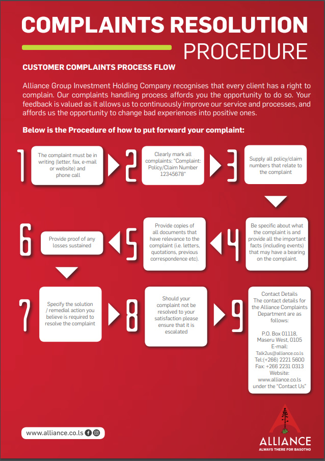 Complaints Resolution Procedure